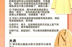 毛呢西装会不会缩水，毛呢西装大衣