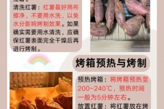 烤箱烤红薯要不要洗_烤箱烤红薯,红薯用不用洗