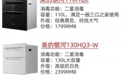 家用消毒柜多少升够用_家用消毒柜选多少升