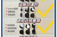 墨镜透光率怎么选，墨镜镜片透射比分类