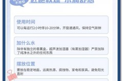 加湿器怎么用_小型加湿器怎么用