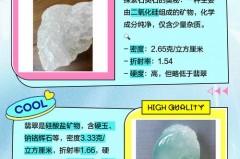 石英岩玉和翡翠有什么区别，石英岩玉对身体好不好