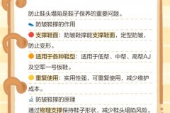 高帮帆布鞋太塌了怎么办_高帮帆布鞋穿久了就皱了怎么办