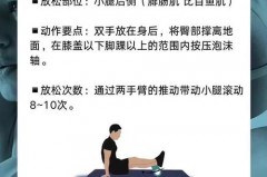 泡沫轴可以代替拉伸吗_用泡沫轴好还是拉伸动作好
