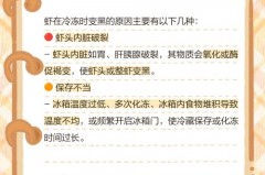 活虾冷冻后为什么变黑，活虾为什么冻完发黑