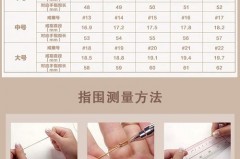 卷尺6厘米是几号戒指_卷尺6厘米是几号戒指呢