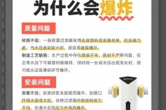 前置过滤器会爆吗，前置过滤器必须要安装吗