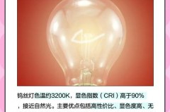 节能灯省电还是钨丝灯_节能灯和钨丝灯