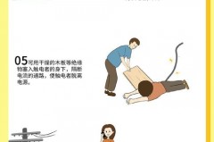 使伤者脱离电源的方法的简单介绍