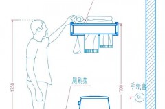 毛巾架一般多高好，毛巾架一般安多高合适？