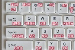 电脑键盘进牛奶了要紧吗，笔记本键盘进牛奶了怎么清理