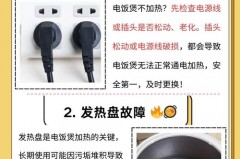 电热饭盒忘了放水会烧坏吗，电热饭盒进水不能加热咋回事？