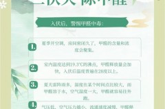 40度高温三个月甲醛挥发快吗，加热到40多度甲醛释放得快吗？