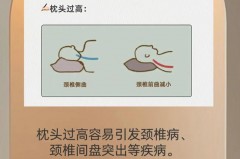 怎样判断自己需要多高枕头_怎么知道枕头适不适合自己