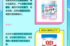 泡洗粉真的好用吗，泡洗粉真的好用吗安全吗？