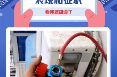 空调缺不缺氟看一眼就明白吗，空调是否缺氟？