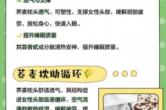 荞麦枕头用了十年怎么办_荞麦枕头使用寿命