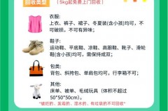 乡镇收旧衣服怎么赚钱，下乡收旧衣服好收吗？