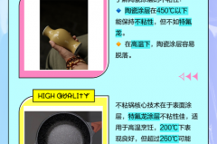 陶瓷釉是什么材料做成的，陶瓷釉的原材料？