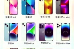 iPhone14颜色共5种配色_iphone14哪个颜色好看