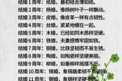 三十年婚姻是什么婚，三十年婚姻是什么婚姻啊？