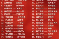 王小二过年的歇后语是什么?_王小二过年后一句是什么