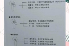 怎么不让别人连我的airpods，怎么不让别人连我的打印机
