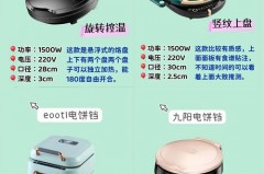 电饼铛直径多少适合家用_电饼铛的直径是多少