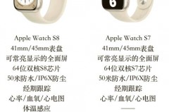 苹果手表s7什么时候出，苹果手表s7上市时间？