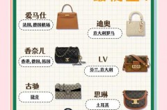 周冬雨同款ugg鞋多少钱_周冬雨同款ugg鞋官方网站