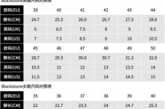 为什么网上很多衣服尺码都那么小_为什么网上的衣服都不好看