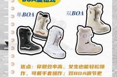 滑雪要穿自己的鞋子吗，滑雪穿鞋用脱自己的鞋子吗