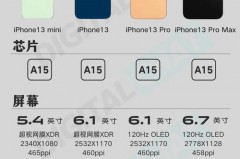 iPhone13支持低轨道卫星通讯吗_iphone 13支持低轨道卫星通信