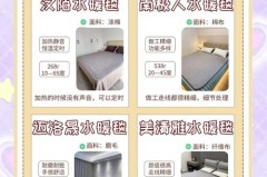 水暖毯一般开多少度适宜_水暖毯设定多少温度好