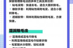 派克服往身上粘毛怎么办，派克服上面的浮毛怎么处理？