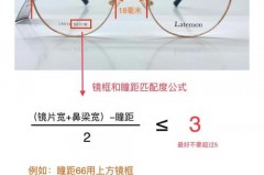 网上买眼镜架怎么确定大小，网上买框架眼镜？