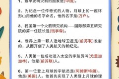 宇航员上太空的目的是什么，宇航员上太空的意义是什么？
