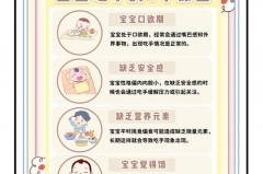 两个月宝宝吃手要用安抚奶嘴吗，2个月宝宝吃手用安抚奶嘴好吗？