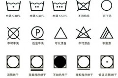 怎么看衣服能不能手洗，如何判断衣服能不能水洗