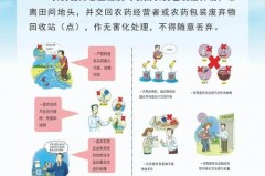 农药包装属于农村生活垃圾吗_农药包装袋是什么垃圾