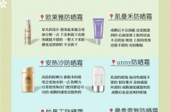 为什么防晒霜那么粘腻_防晒霜为什么那么稀