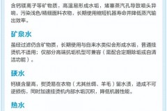 挂烫机用烧开的水能代替纯净水吗，挂烫机用烧开的水能代替纯净水吗为什么