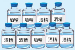 95酒精配75需加水多少毫升水，用95的酒精配75酒精500ml怎么配