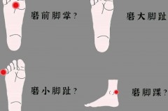 新鞋磨脚跟用醋可以吗，鞋磨脚怎么办用白醋