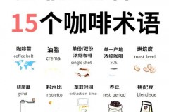 咖啡你冲不冲是什么梗，咖啡你冲不冲是什么意思，咖啡你那哦是什么歌？