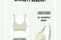 大胸穿无钢圈好还是有钢圈好，大胸能穿无钢圈内衣么