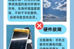 华为电脑充电头很烫是什么原因_华为笔记本电脑充电器发热正常吗