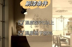 室内刷漆温度多少合适_墙面刷漆室温合适多少度