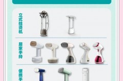 挂烫机烫衬衣用几档合适，挂烫机烫衬衫技巧