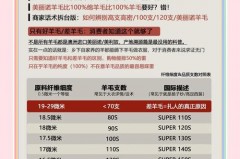 双面羊绒大衣扎人是好还是不好，双面羊绒大衣扎不扎